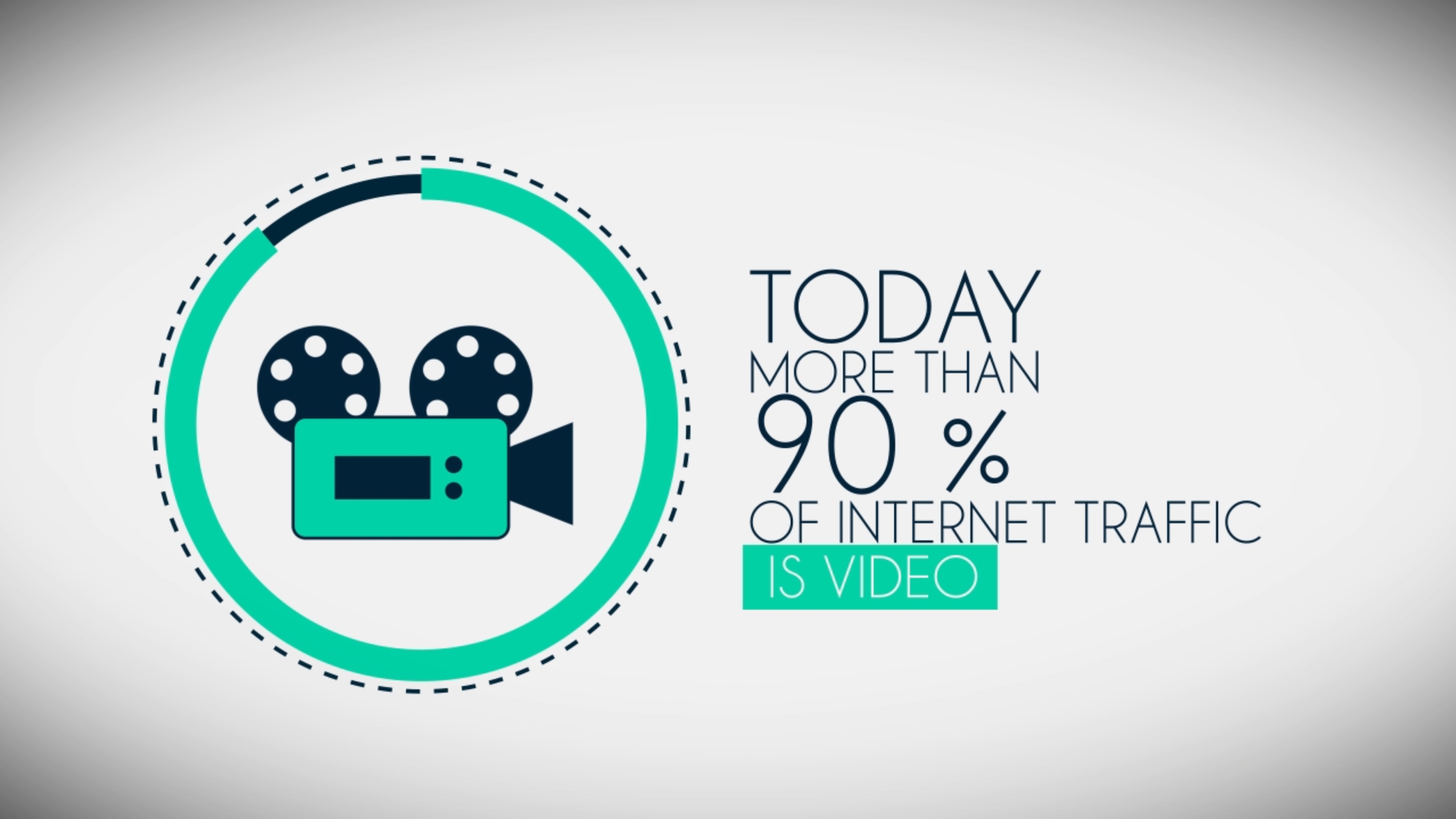 85% mọi người muốn xem nội dung video định hướng thương hiệu, tại sao?