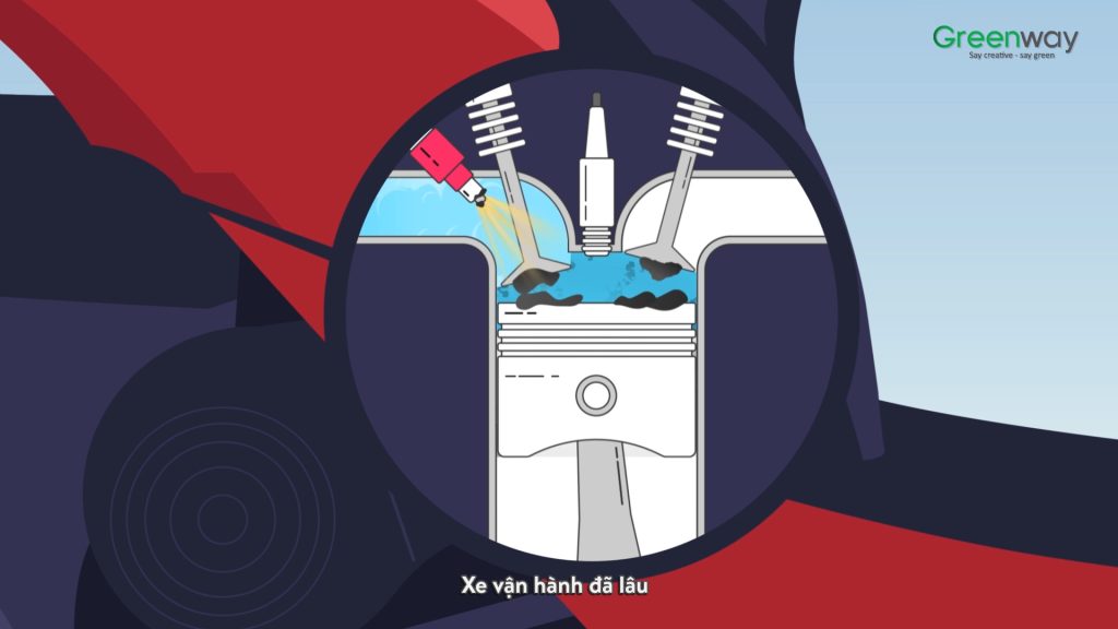 Honda Injector - 2D Animation - Greenway Production