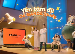 Tầm quan trọng của TVC quảng cáo trong chiến lược Marketing giáo dục tổng thể