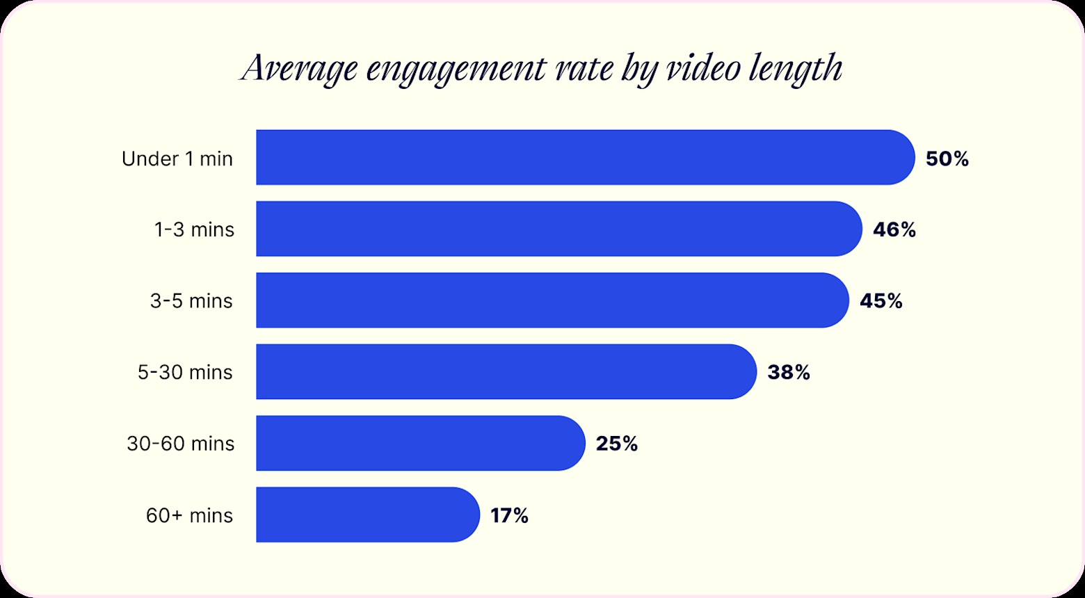 greenway-muon-gop-tvc-phim-doanh-nghiep-va-viral-clip-vao-cung-1-video-de-tiet-kiem-chi-phi-day-la-cach-toi-uu-ngan-sach-ma-van-hieu-qua