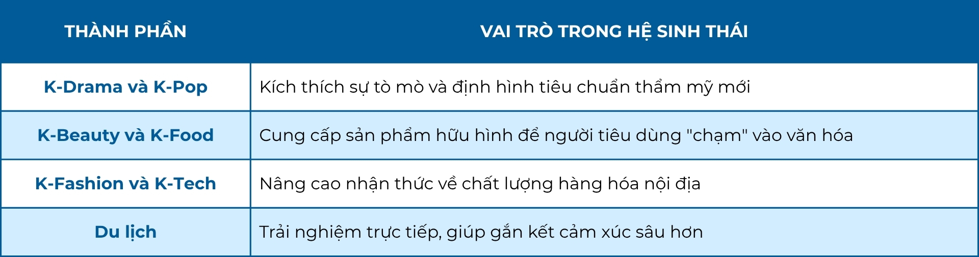 greenway-chu-nghia-ban-dia-moi-trong-marketing-co-hoi-de-thuong-hieu-viet-chuyen-tu-made-in-vietnam-sang-made-by-vietnam